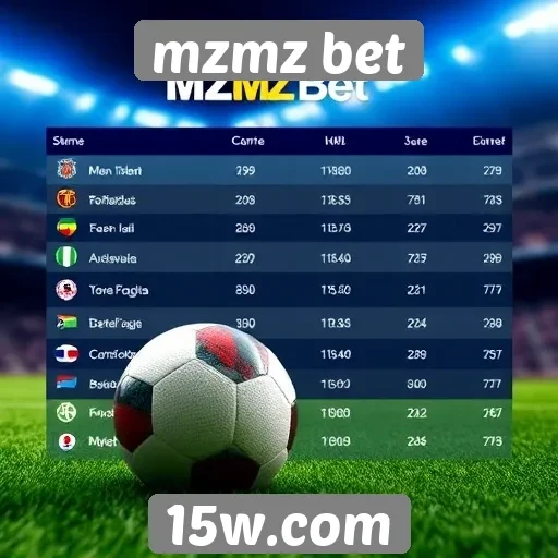 desempenho do mzmz bet em comparações com concorrentes