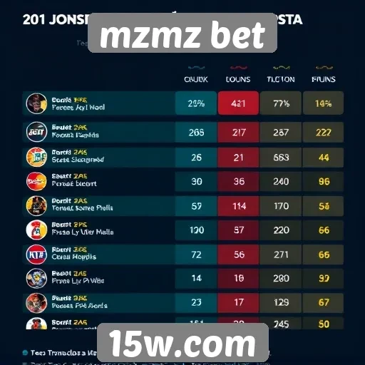 estudo revela perfil dos jogadores no mzmz bet